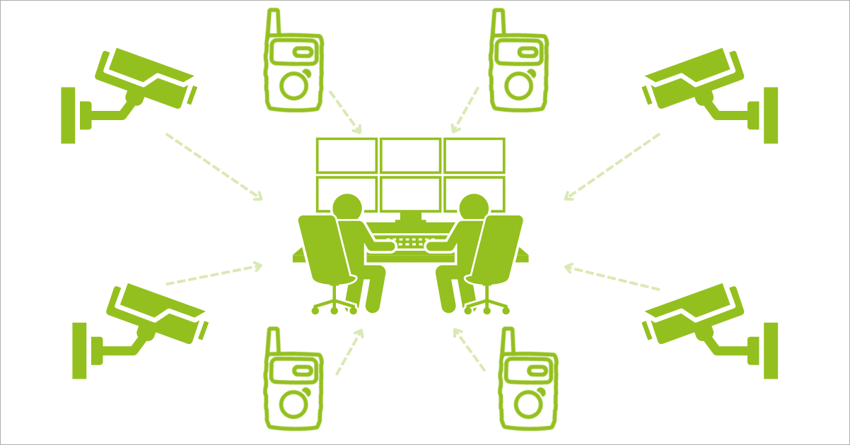 Integración de cámaras corporales con CCTV 